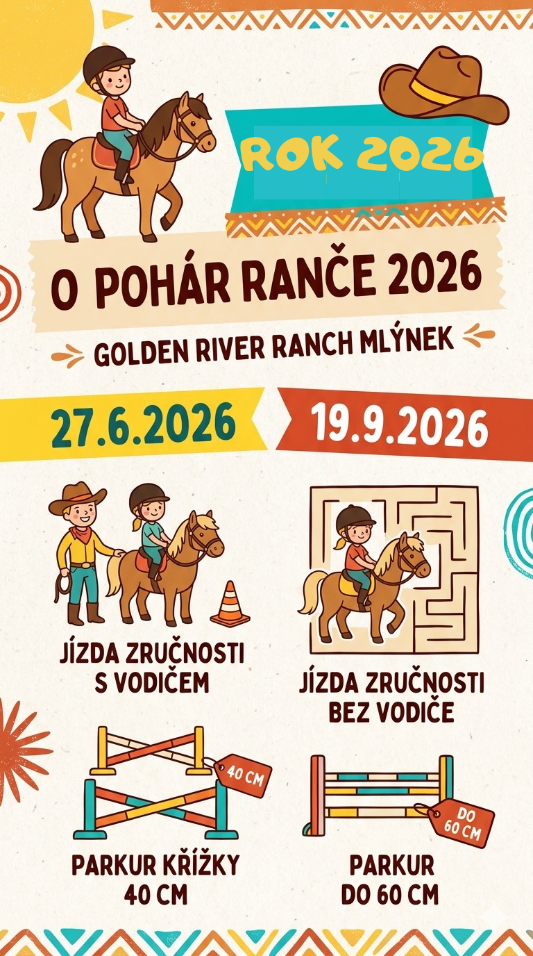 ROK 2026